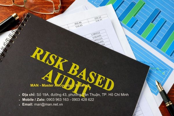 Rủi ro kiểm toán là như thế nào