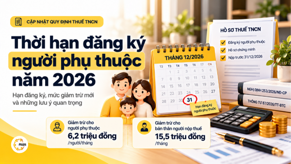 Thời hạn đăng ký người phụ thuộc năm 2026 theo Nghị định 253