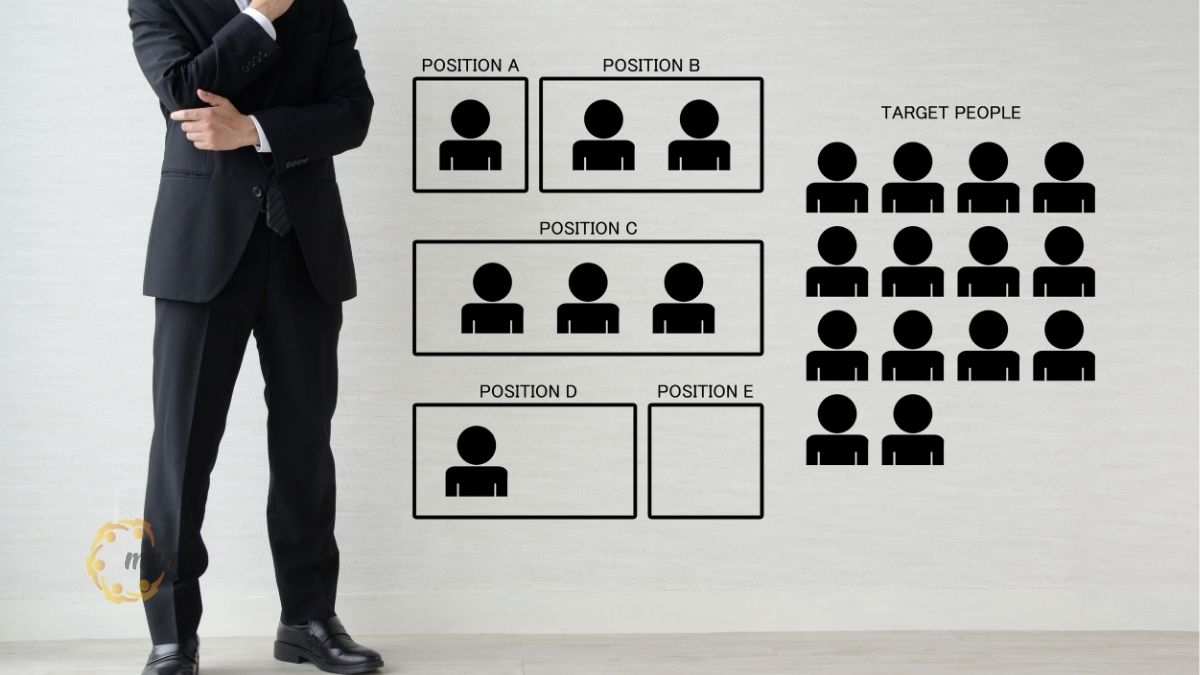 Các loại hình huấn luyện nhân sự kế toán phổ biến hiện nay