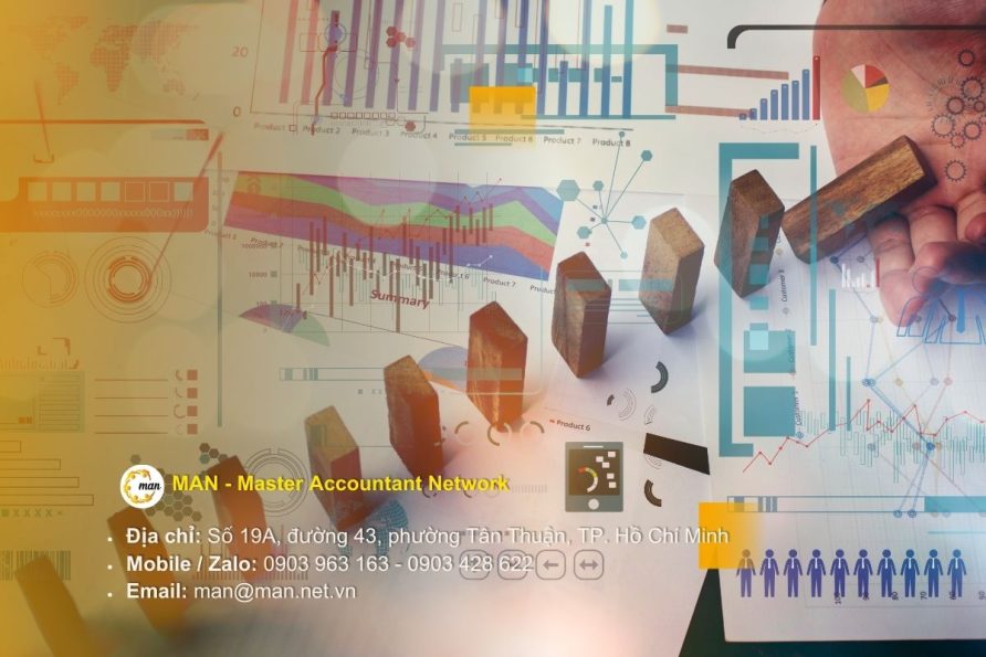 Tài sản cố định vô hình bao gồm thương hiệu, bằng sáng chế và cơ sở dữ liệu khách hàng, thể hiện giá trị doanh nghiệp trên thị trường