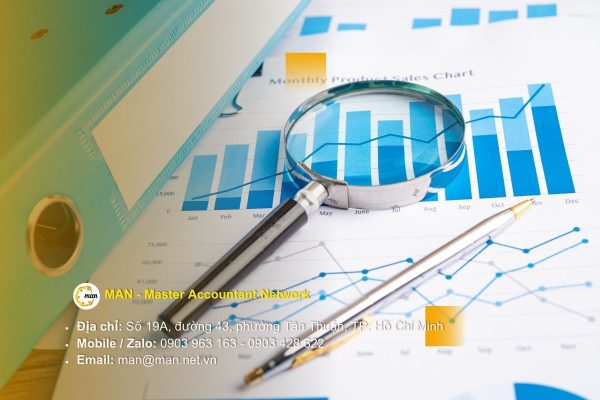 Biểu đồ thể hiện nhu cầu thuê dịch vụ kế toán TPHCM của SME năm 2025