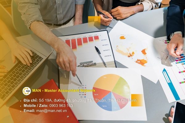 Cách đọc và phân tích Báo cáo kiểm toán tài chính cho nhà đầu tư