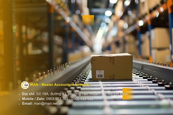 Đánh giá hiệu quả vận hành và rủi ro trong chuỗi cung ứng toàn cầu