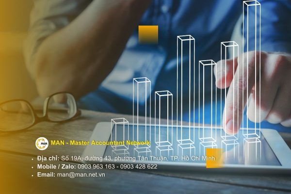 Định lượng hóa vi phạm kiểm soát chất lượng dịch vụ kiểm toán theo thông tư 05/2025/TT-BTC