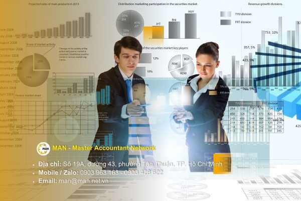 Doanh nghiệp thực hiện kiểm toán báo cáo tài chính để đảm bảo minh bạch và chính xác