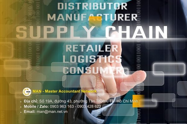 Kiểm toán chuỗi cung ứng tại Việt Nam