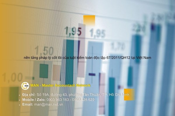 Nền tảng pháp lý cốt lõi của luật kiểm toán độc lập 67/2011/QH12 tại Việt Nam