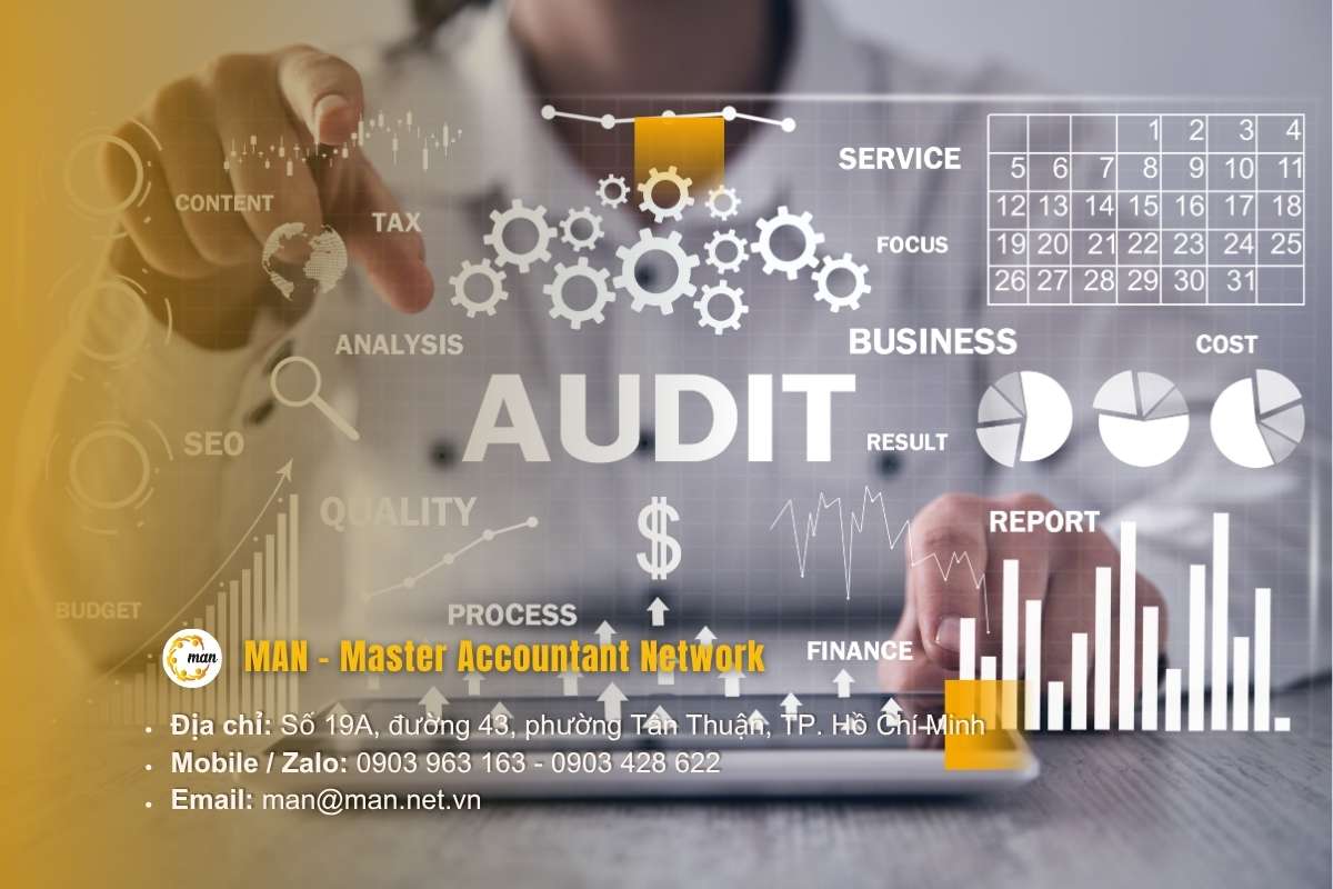 Nội dung chi tiết của một cuộc kiểm toán công ty cổ phần