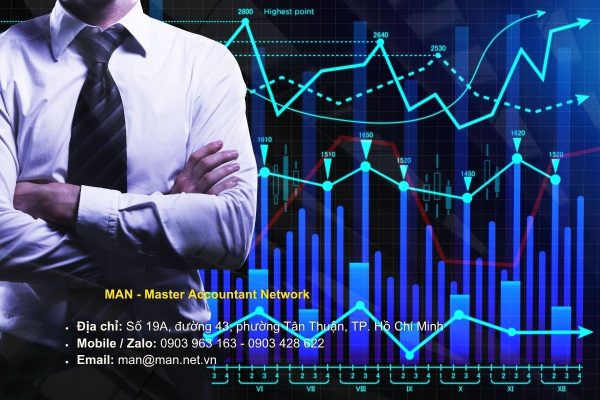 Nội dung giấy chứng nhận đầu tư