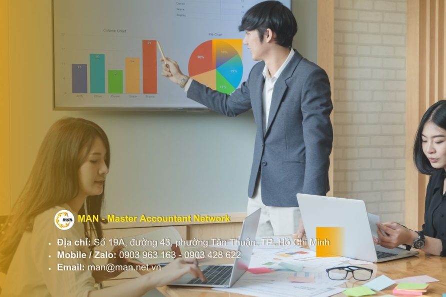 Quy định về dịch vụ kế toán và mối liên hệ với kiểm toán báo cáo tài chính