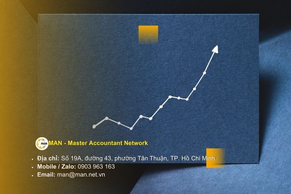 Quy trình thực hiện Báo cáo Kiểm toán Báo cáo Tài chính theo chuẩn quốc tế