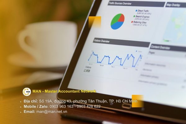 Tổng hợp phát hiện và kế hoạch khắc phục trong kiểm toán môi trường