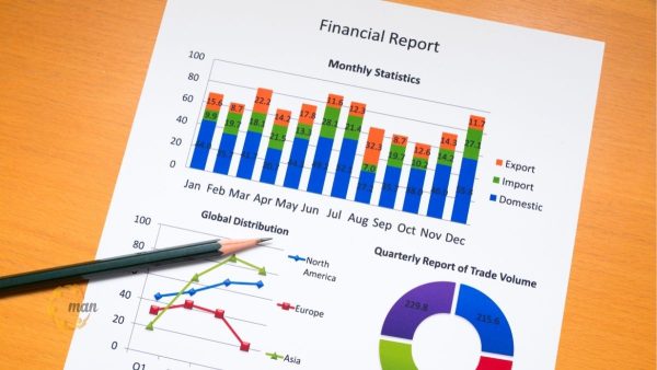 Báo cáo tài chính hợp nhất và 2 cách xác định doanh thu