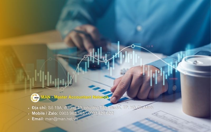 Biểu đồ về rủi ro khi doanh nghiệp tự làm báo cáo thuế