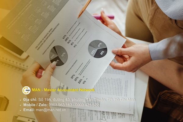 Bộ báo cáo tài chính và tài liệu hỗ trợ trong checklist kiểm toán