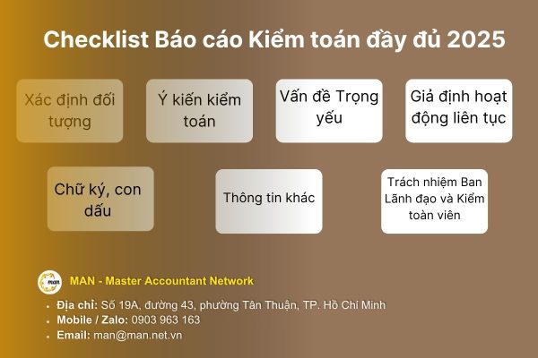 Checklist Báo cáo Kiểm toán đầy đủ gồm 7 thành phần cốt lõi