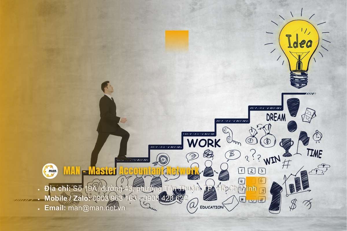 Chiến lược tối ưu lộ trình nghề kiểm toán cá nhân