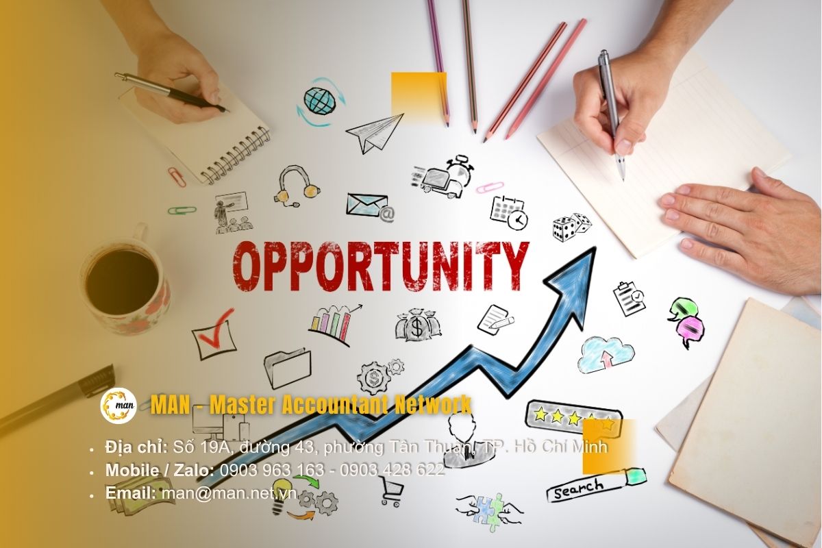 Chứng chỉ CPA Úc là gì_ Cơ hội nghề nghiệp với CPA Úc