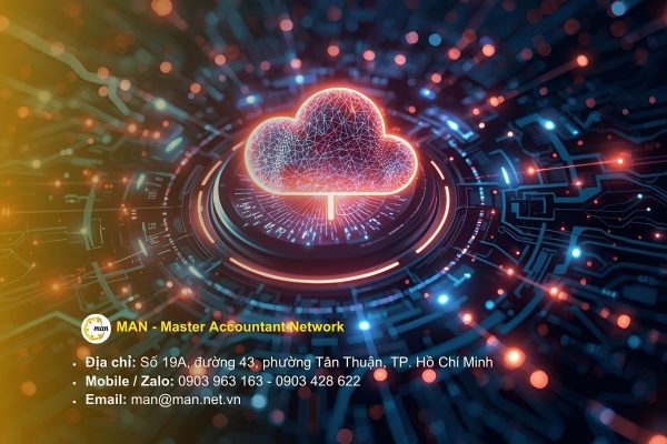 Chuyển đổi số trong kiểm toán