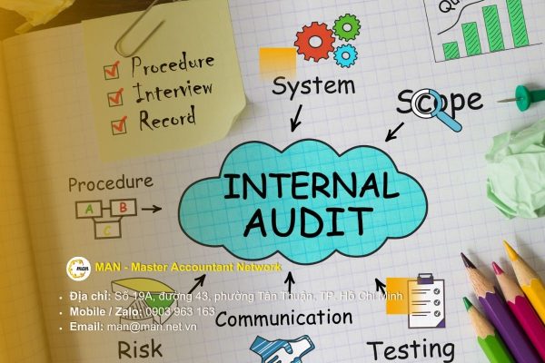Tất tần tật về Kiểm toán Nội bộ: Vai trò, Quy trình và Xu hướng mới 2025