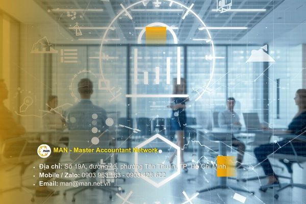 Phân loại bằng chứng kiểm toán theo nguồn gốc, hình thức và tính chất với ví dụ minh họa