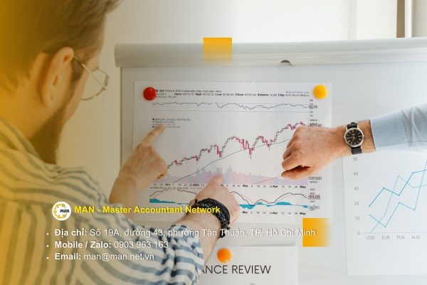 Phương pháp kiểm toán nội bộ dựa trên rủi ro giúp tối ưu hiệu quả quản tr