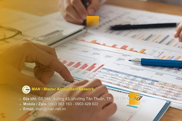 Phương pháp thu thập bằng chứng kiểm toán