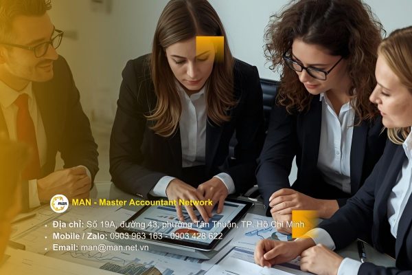 Vai trò của kiểm toán trong doanh nghiệp và nền kinh tế [year]