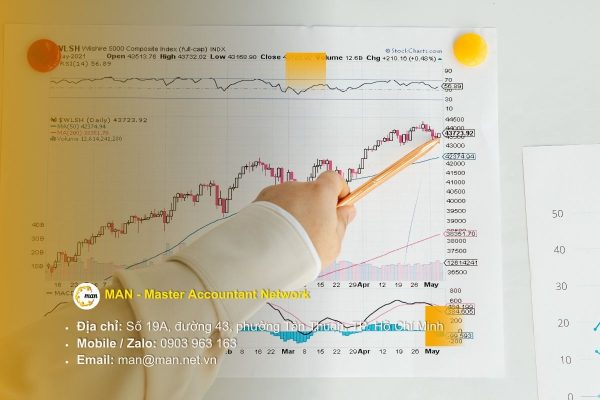 Chuẩn bị dữ liệu và tối ưu hóa cho công tác kiểm toán, nhấn mạnh phân biệt kiểm toán nội bộ và độc lập, tăng cường kiểm soát nội bộ của doanh nghiệp