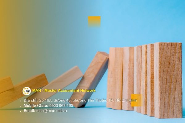 Hậu quả nặng nề từ các dấu hiệu vấn đề kế toán gây rủi ro thuế, thất thoát tài sản và khủng hoảng tài chính doanh nghiệp