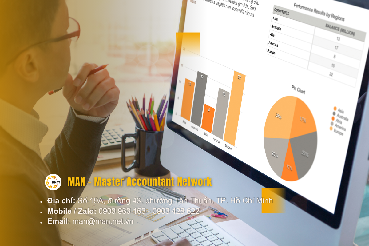 Kiểm toán hoạt động là gì