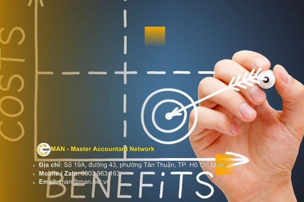 Lợi ích của dịch vụ kiểm toán Sơn La