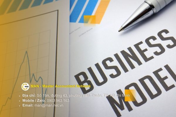 Mô hình doanh nghiệp nên triển khai dịch vụ kiểm toán Sơn La