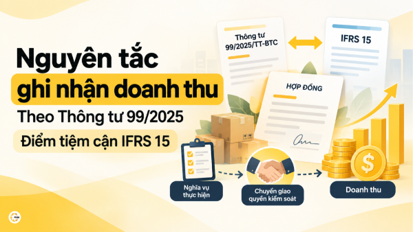Nguyên tắc ghi nhận doanh thu theo Thông tư 99_2025 và điểm tiệm cận IFRS 15