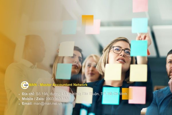 Nhóm doanh nghiệp bắt buộc phải thực hiện kiểm toán theo quy đinh