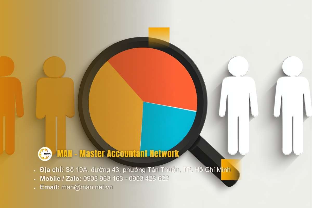 Phân khúc các đơn vị khi đánh giá công ty kiểm toán tại Việt Nam