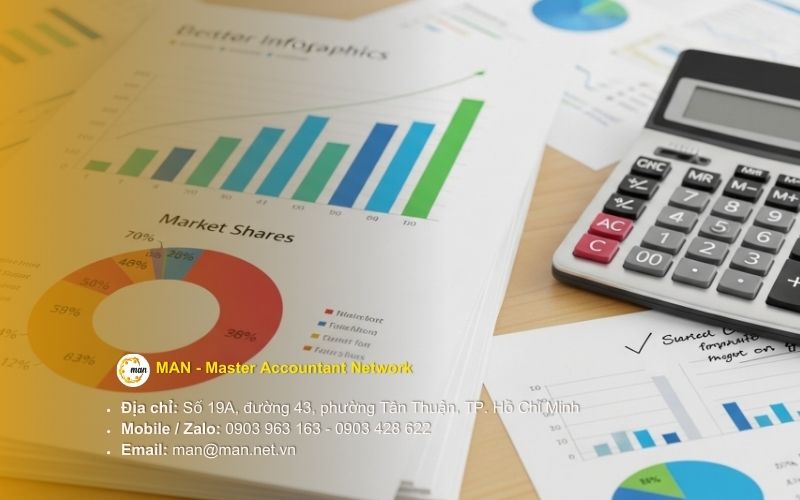 Phân tích chi tiết 4 Mẫu biểu BCTC đặc thù theo Phụ lục IV