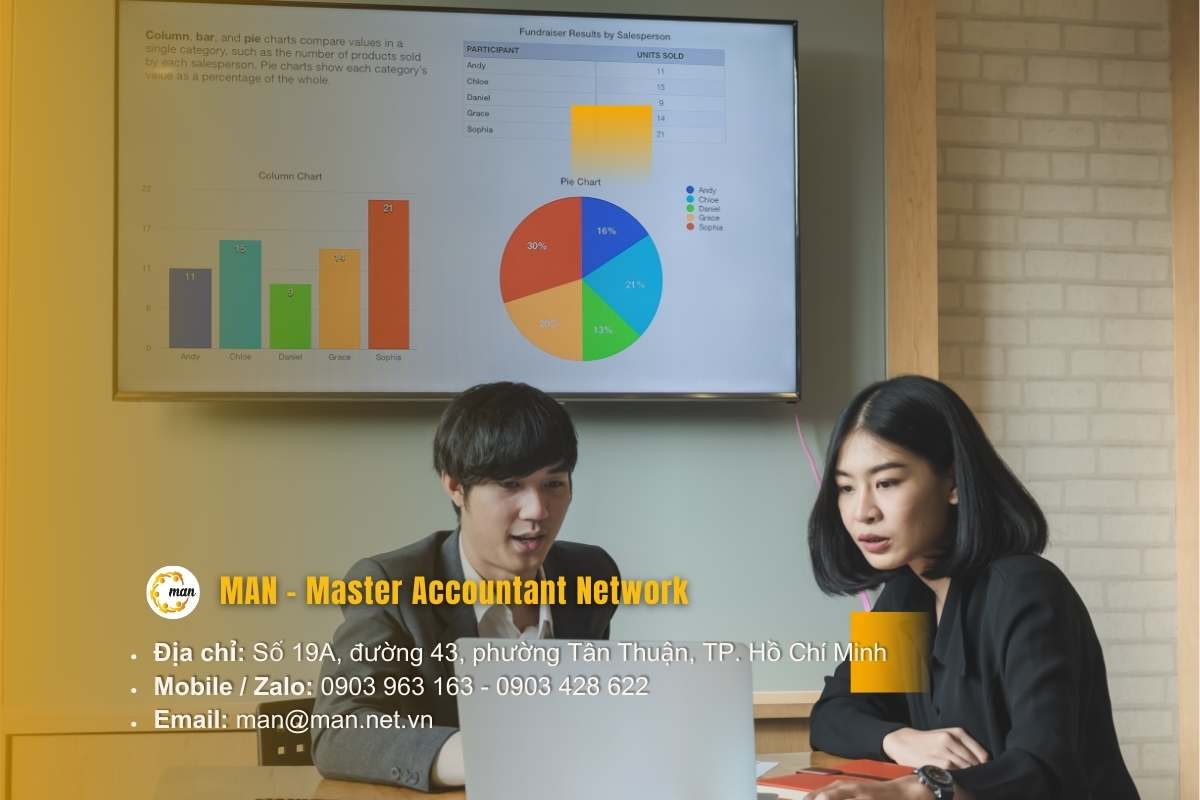 Quy trình triển khai dịch vụ kiểm toán Huế tiêu chuẩn