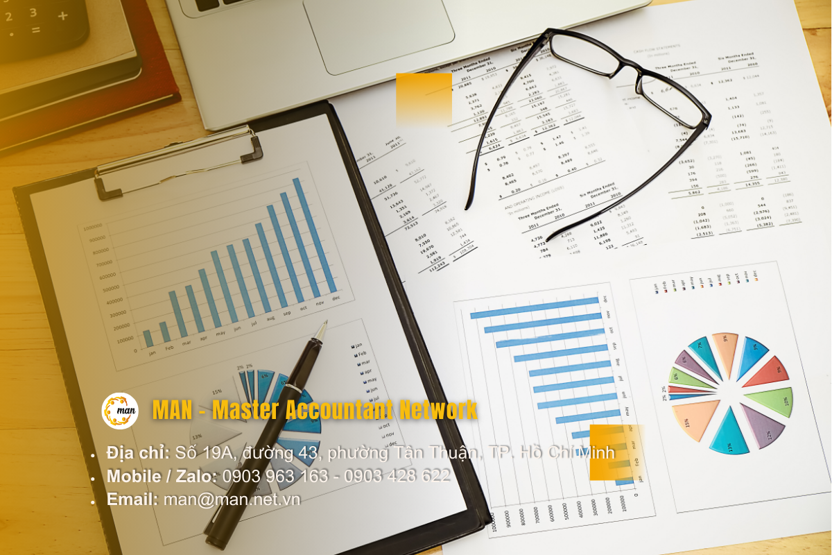 Tác động và Hậu quả ngoài Mức Phạt không Kiểm toán BCTC