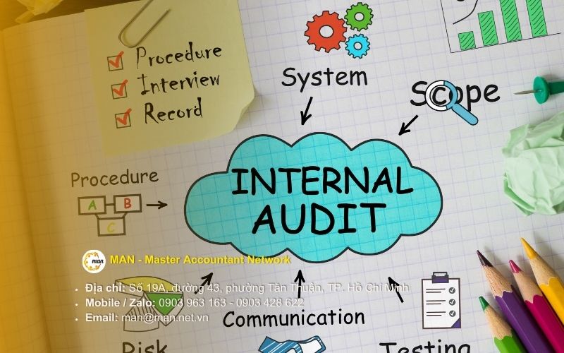 Thách thức và rủi ro khi thiết kế KSNB tự chủ