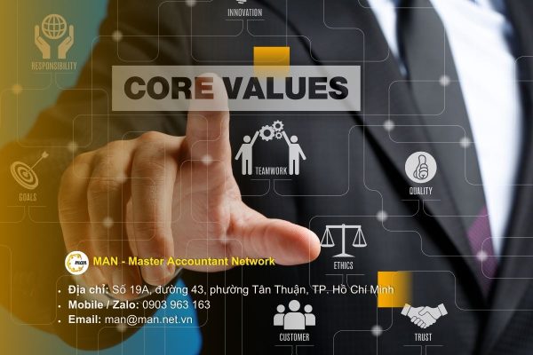 Vai trò kế toán doanh nghiệp cốt lõi