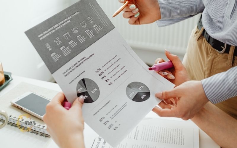 Quy trình cung cấp dịch vụ kế toán chuyên nghiệp cho doanh nghiệp tại Quận 5