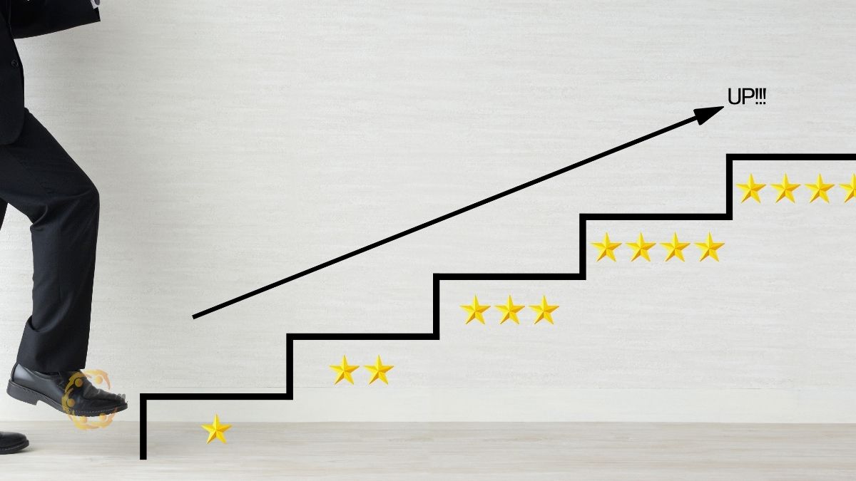 Sơ đồ quy trình 5 bước về cách xử lý các bút toán điều chỉnh sau kiểm toán