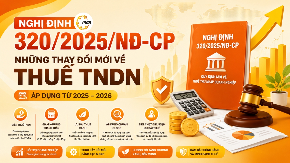 Nghị định số 320/2025/NĐ-CP có gì mới? Toàn bộ thay đổi thuế TNDN từ 2025
