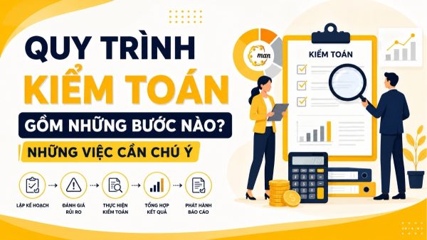 Quy trình kiểm toán gồm những bước nào? Những việc cần chú ý