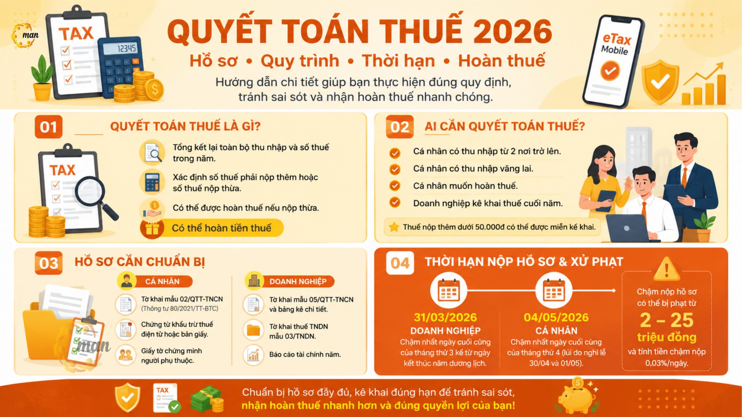 Quyết toán thuế là gì? Hồ sơ quy trình thời hạn mới nhất 2026