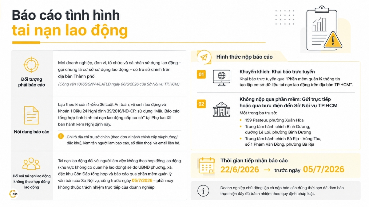 Báo cáo tình hình tai nạn lao động