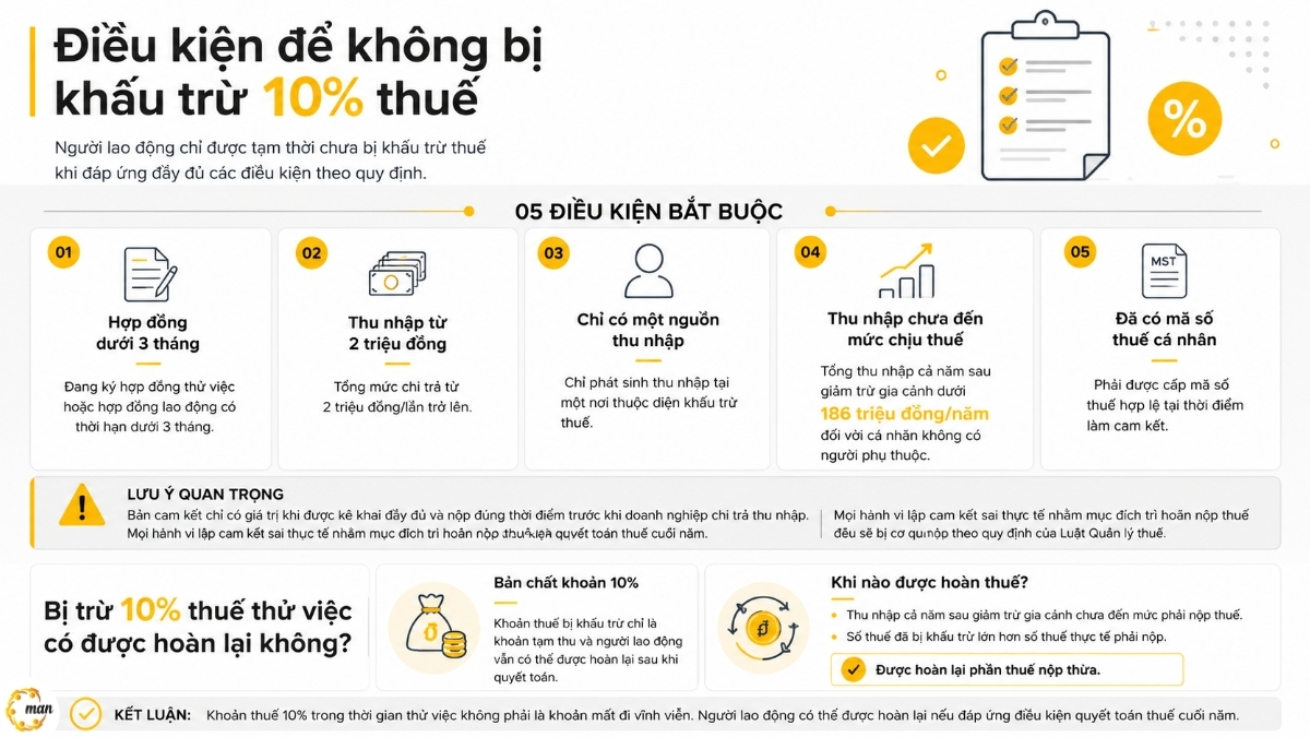 Điều kiện để không bị khấu trừ 10% thuế