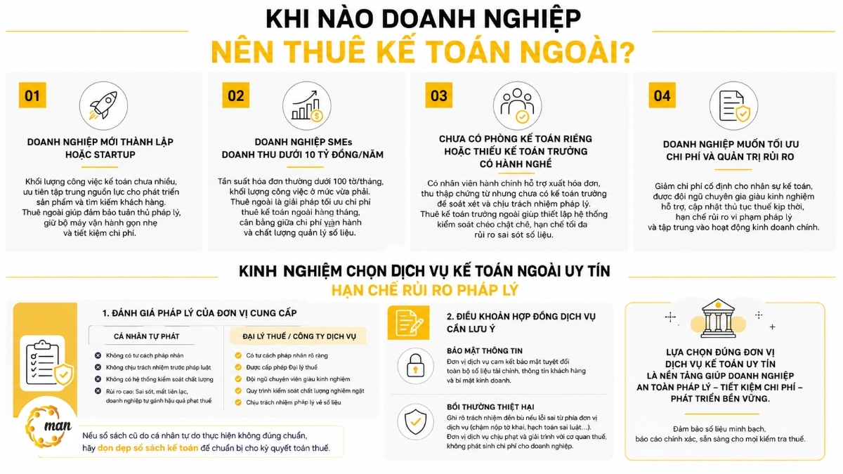 Khi nào doanh nghiệp nên thuê kế toán ngoài