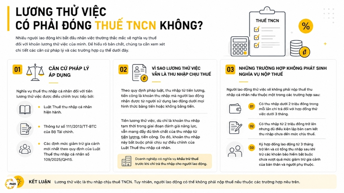 Lương thử việc có phải đóng thuế TNCN không